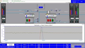 FW System Overview